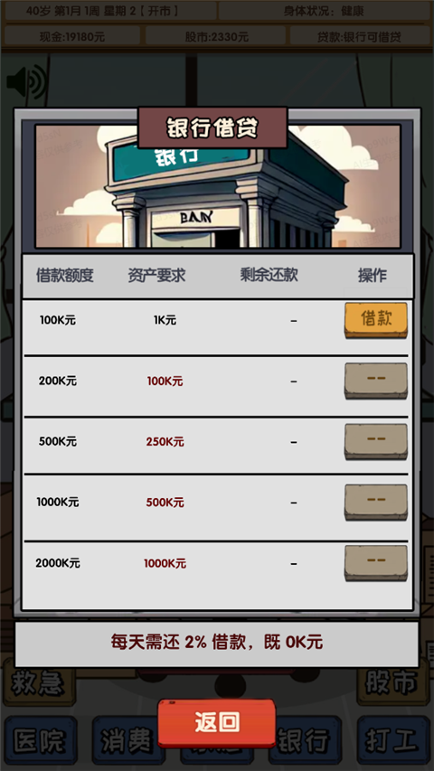 失业在家炒股手游