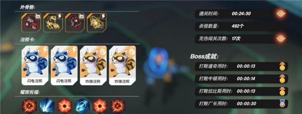 浣熊不高兴正版