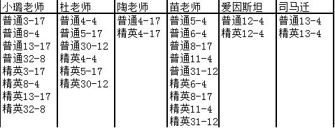 全民学霸正版