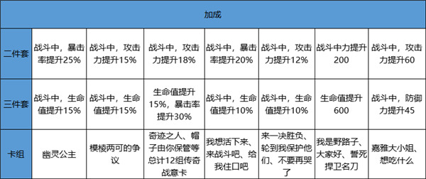 航海王热血航线变态版