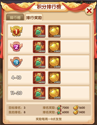 少年西游记破解版无限元宝2024