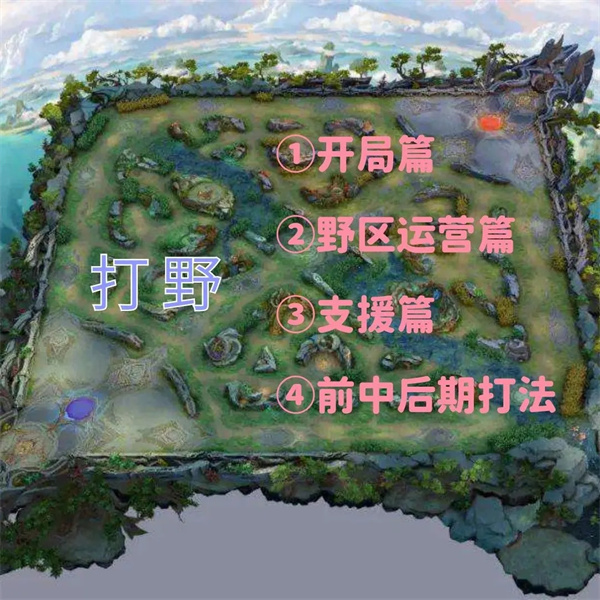 曙光英雄Bilibili版