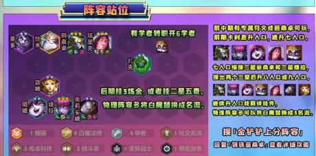 金铲铲之战s6钢铁大地丽桑卓阵容怎么搭配 金铲铲之战s6钢铁大地丽桑卓上分阵容推荐
