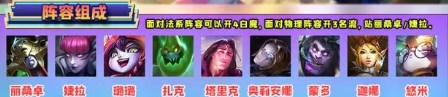 金铲铲之战s6钢铁大地丽桑卓阵容怎么搭配 金铲铲之战s6钢铁大地丽桑卓上分阵容推荐