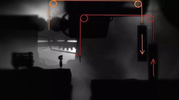 LIMBO地狱边境中文正版