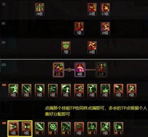 dnf猎人技能加点怎么加 dnf猎人加点攻略
