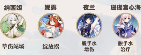原神4.7深渊配队有什么推荐 原神4.7深渊第12层满星攻略