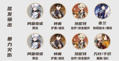 原神4.7深渊配队有什么推荐 原神4.7深渊第12层满星攻略