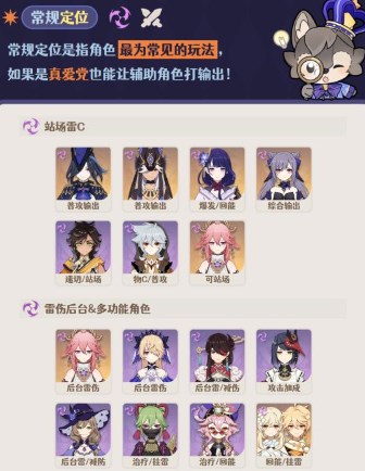 原神幻想真境剧诗常见配队分享 原神幻想真境剧诗常用阵容推荐