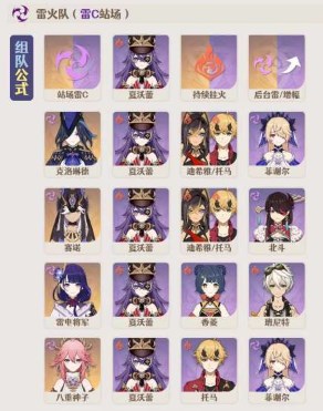 原神幻想真境剧诗常见配队分享 原神幻想真境剧诗常用阵容推荐