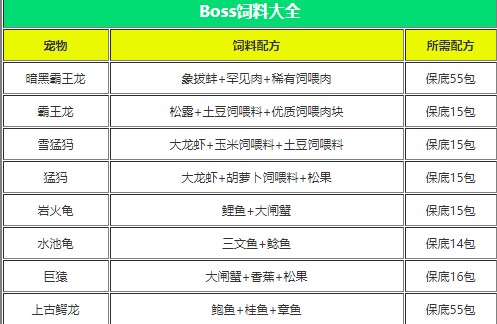 创造与魔法折扣版