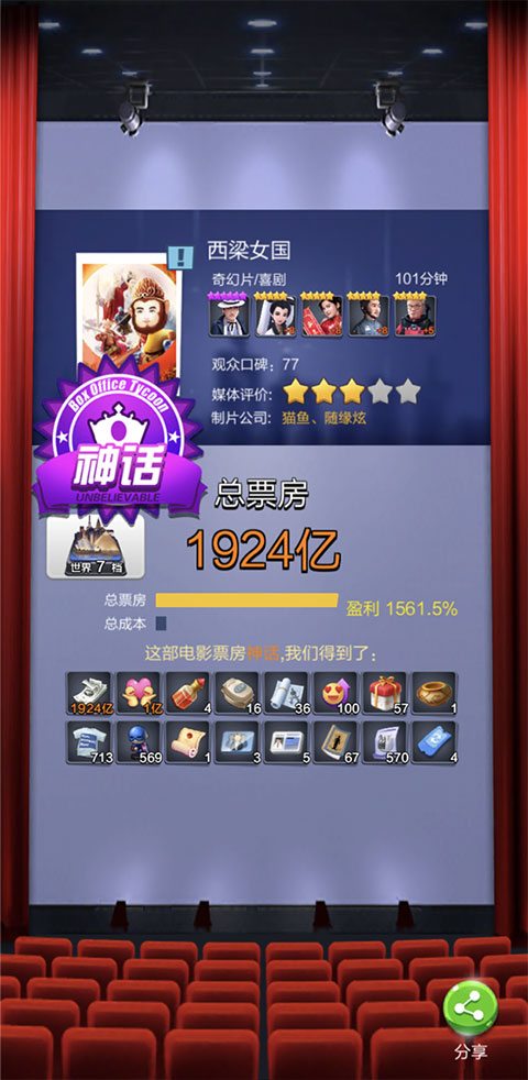 票房大卖王重制版