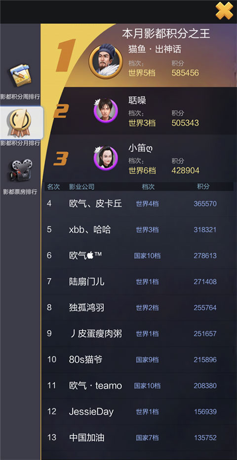 票房大卖王重制版