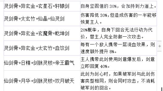 剑仙模拟器正版