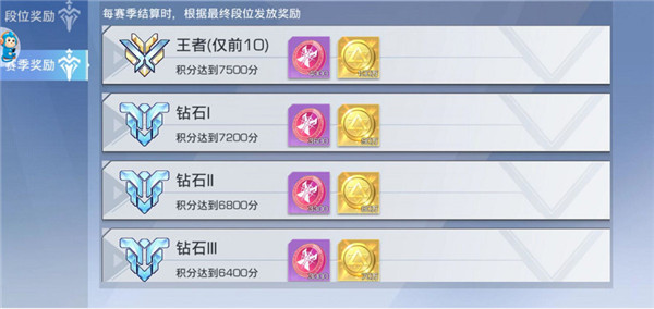 双生幻想欧皇版