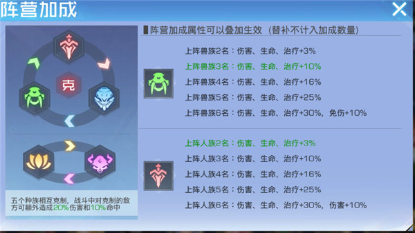 双生幻想红包版