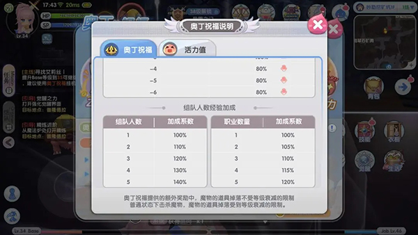 仙境传说新启航手游