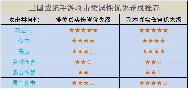 三国战纪手游正版