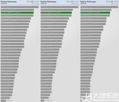 2024年7月显卡天梯图最新分享 显卡性能天梯图2024完整版