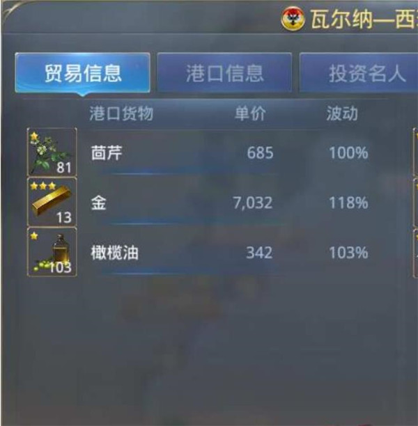 大航海之路360版