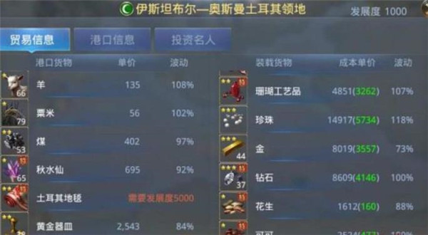 大航海之路360版
