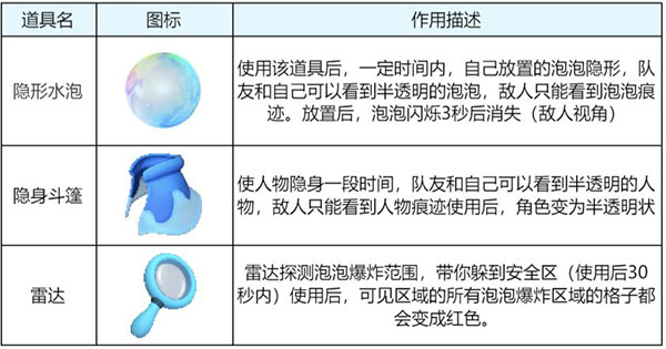 全民泡泡超人华为版