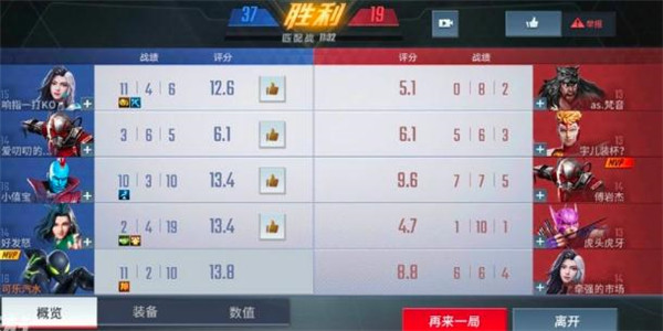 漫威超级战争测试服