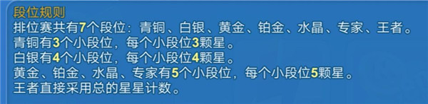 一起优诺国际版