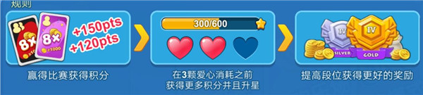 一起优诺国际版