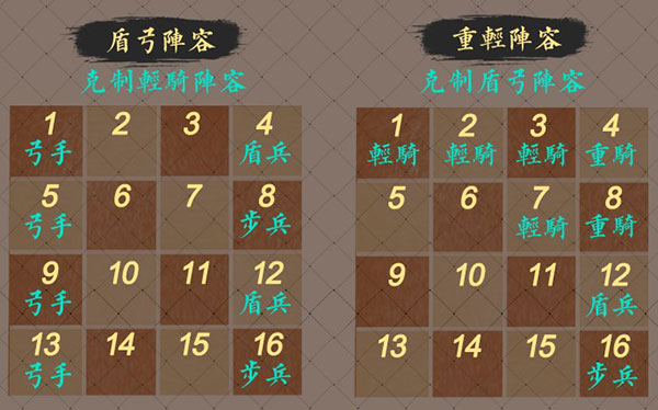 少年三国志零小米版