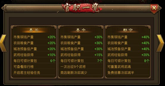 朕的江山小米渠道服