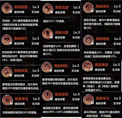 火柴人觉醒小米版