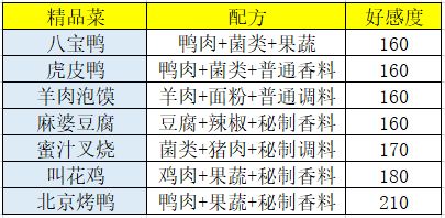 盛世芳华先行服