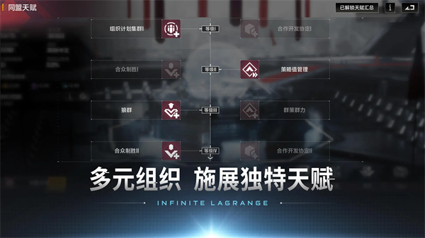 无尽的拉格朗日正版
