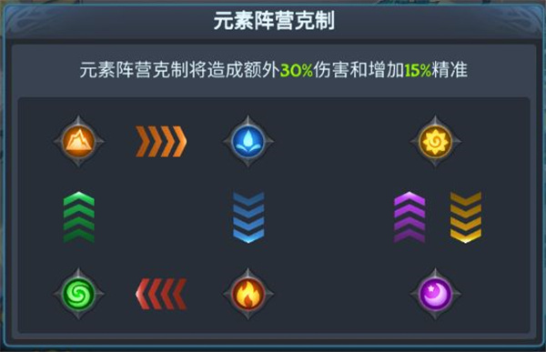 遇见龙国际服