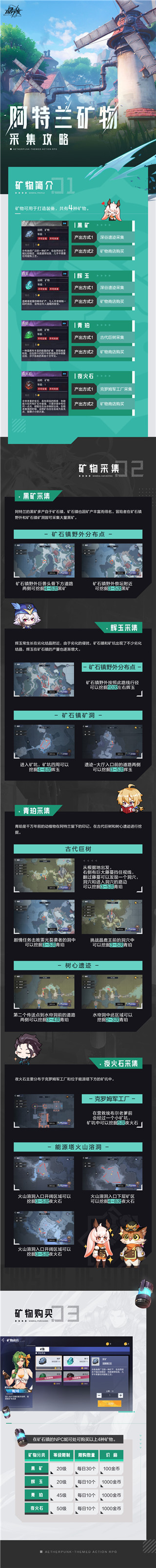 晶核coa国际服