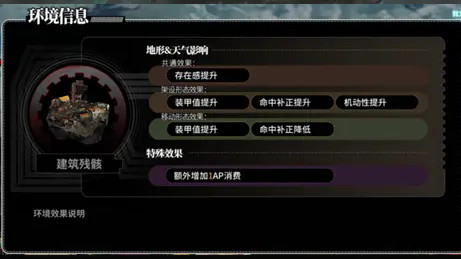 灰烬战线小米版