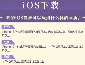 剑网3无界手机配置要求高吗 剑网3无界手机端配置介绍