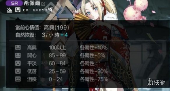 《黑潮深海觉醒》基础玩法介绍 新手应该怎么玩