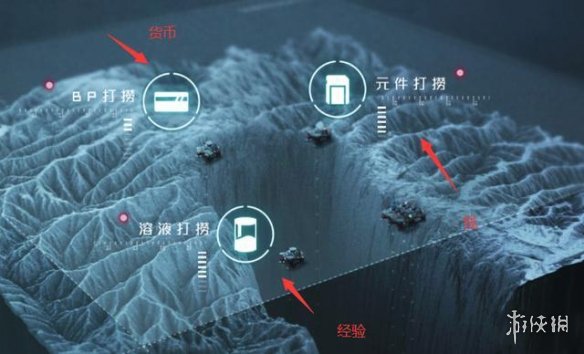 《黑潮深海觉醒》基础玩法介绍 新手应该怎么玩