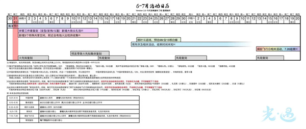 光遇360渠道服