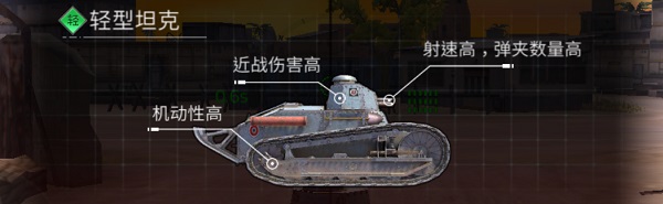钢铁力量2手游