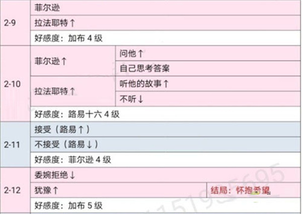 时光公主正版
