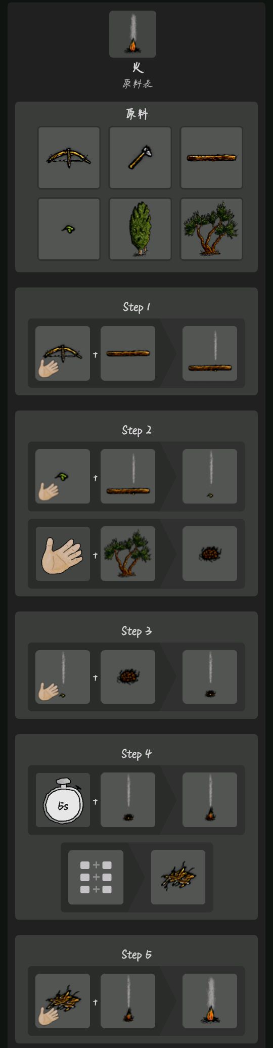 《一小时人生》新手怎么种田 一小时人生农夫种田攻略