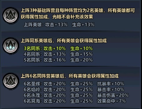 火柴人觉醒vivo版