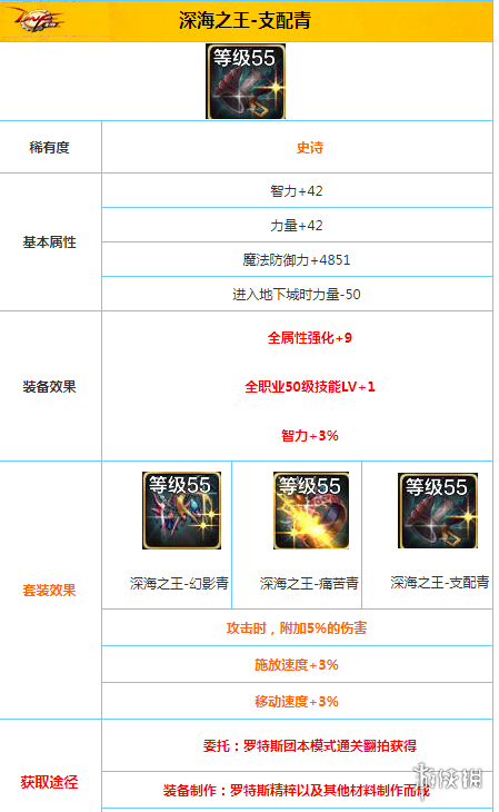 《DNF手游》深海之王-支配青怎么获得 地下城与勇士M深海之王-支配青赤获取攻略