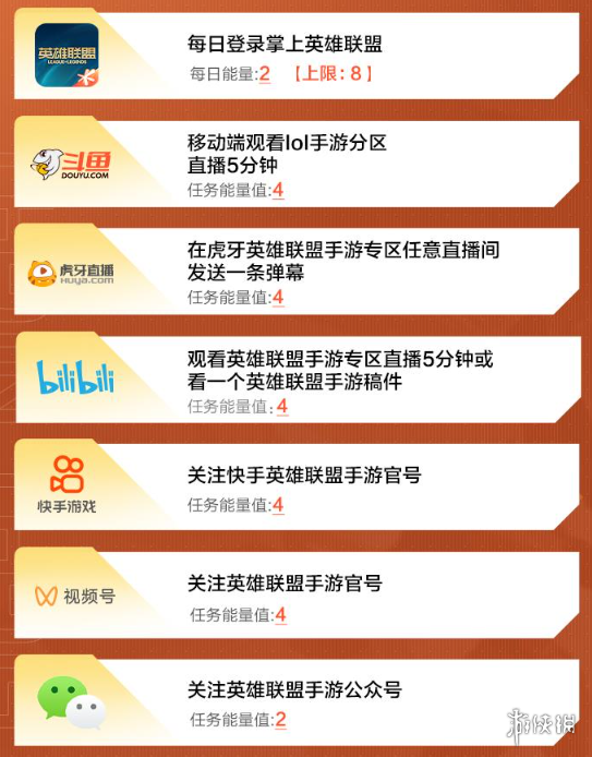 《英雄联盟手游》战斗之夜活动 战斗之夜活动介绍
