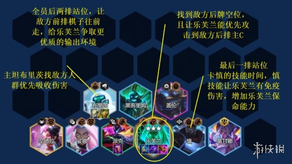 《云顶之弈手游》黑客妖姬怎么玩 乐芙兰主C装备搭配站位推荐