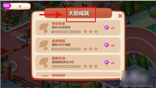 美食小当家
