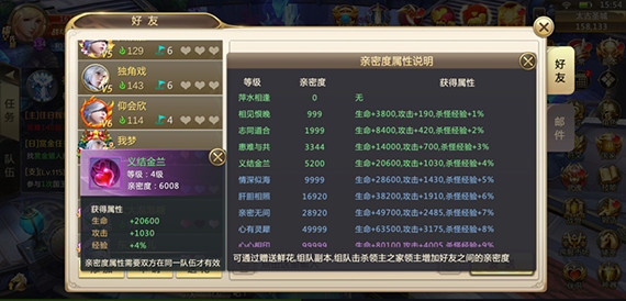 混沌起源高爆版